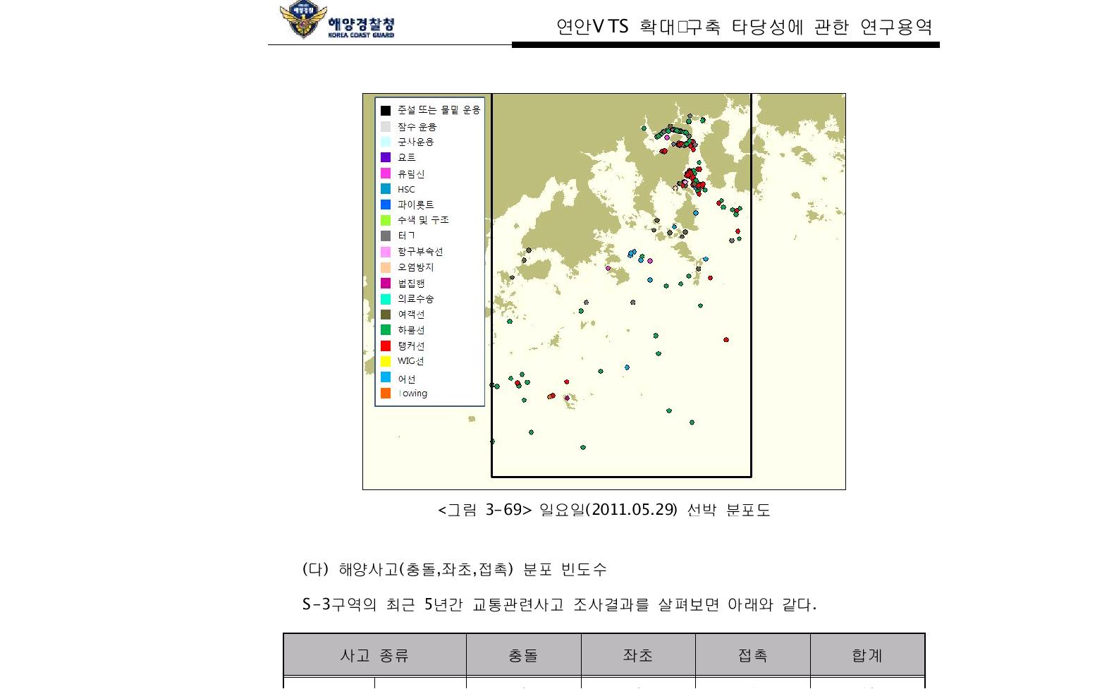 일요일(2011.05.29) 선박 분포도