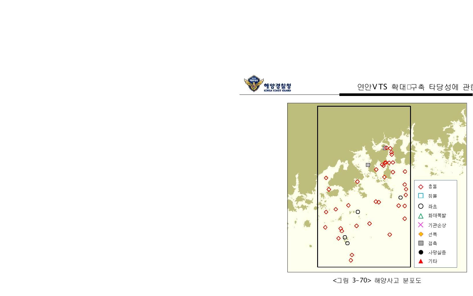해양사고 분포도