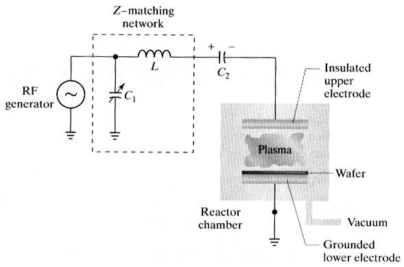 Schematic diagram of AC-excited plasma generator.