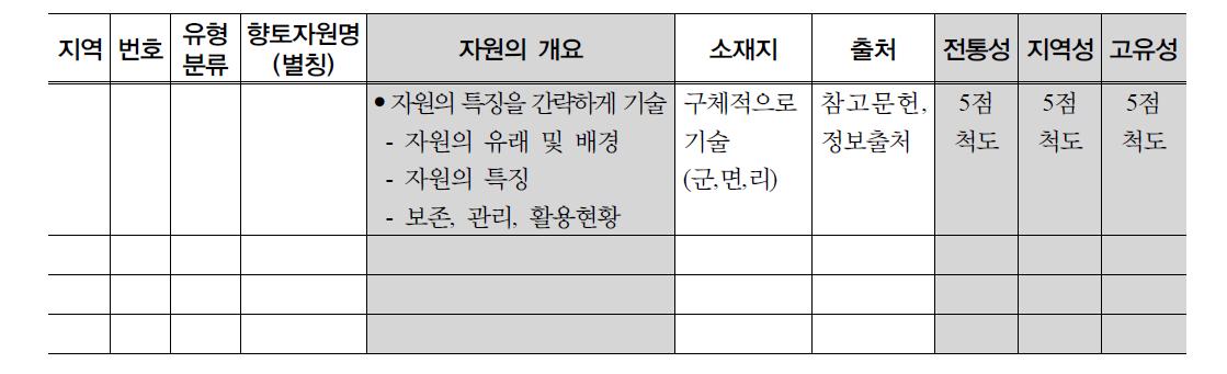 향토자원 기본조사 양식