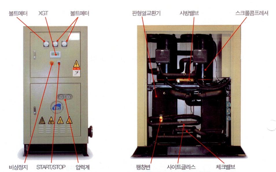 지열히트펌프의 각 부분별 명칭.