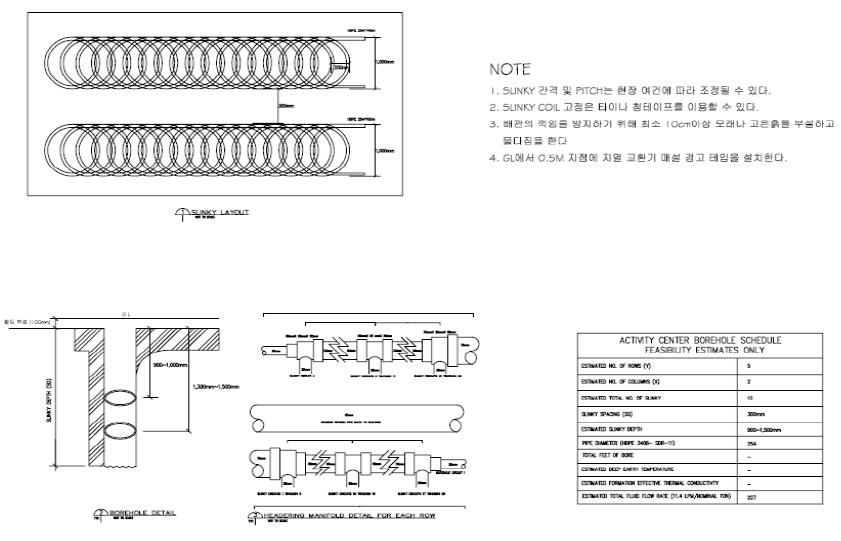 지중열교환기 배관 설계도면.