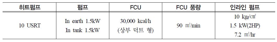 지열 냉난방 시스템 사양