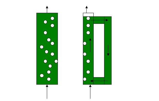 Schematic of (a) a bubble column and (b) an air-liftcolumn photobioreactors.