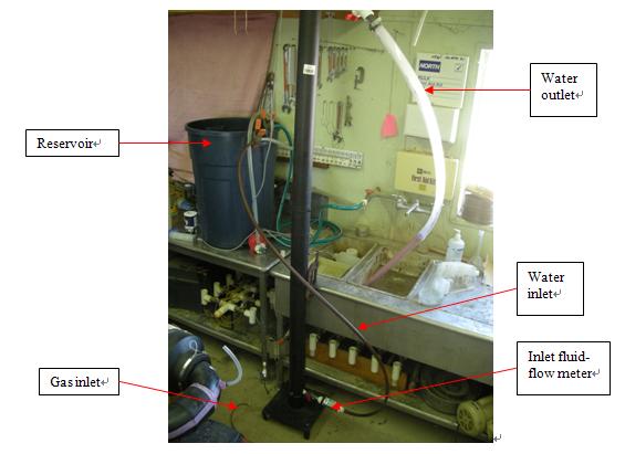 Experimental set up for determining the residence time distribution for the big bubble/convective-flow reactor.