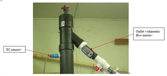 Experimental set up for determining the residence time distribution for the big bubble/convective-flow reactor.