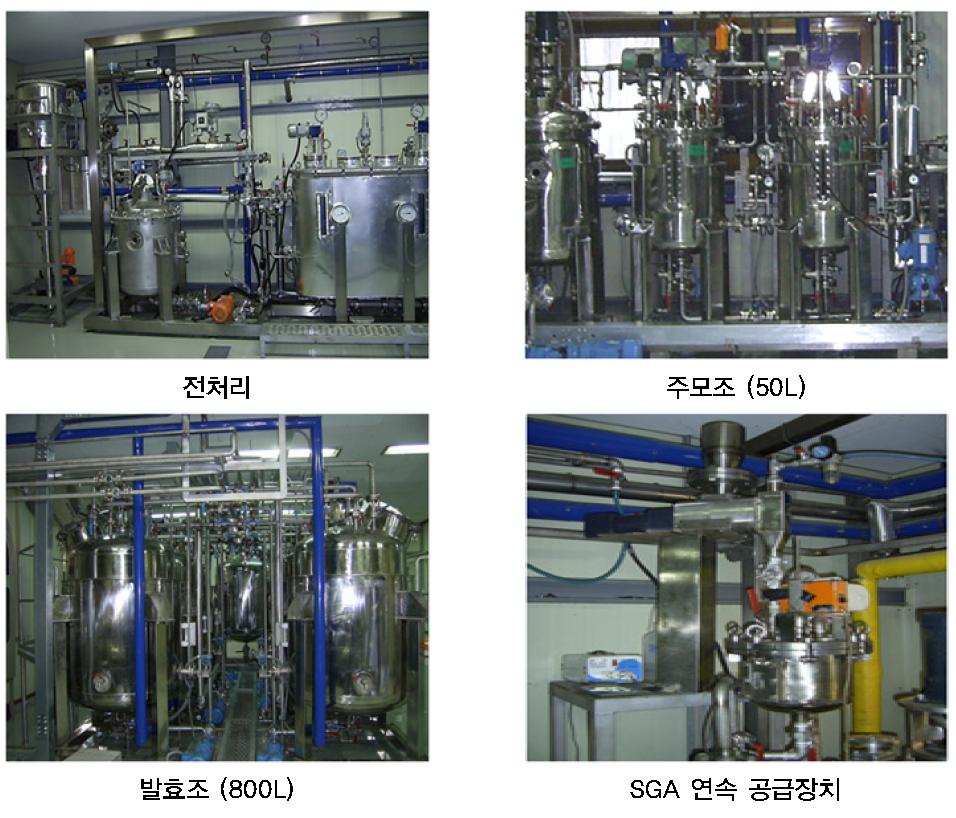 창해연구소 보유 Pilot Plant.