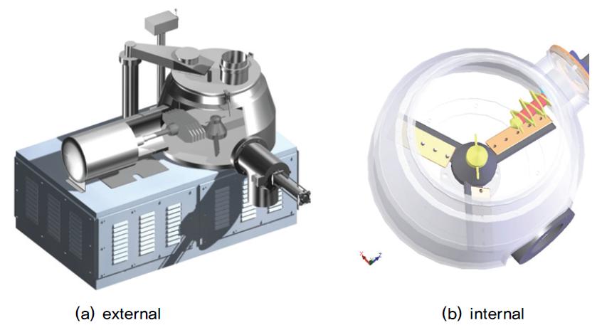 High-shear granulator.