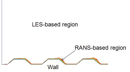 LES-based region과 RANS-based region의 예.