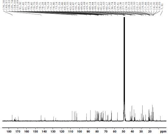 13C spectrum of Saponin IIIA3