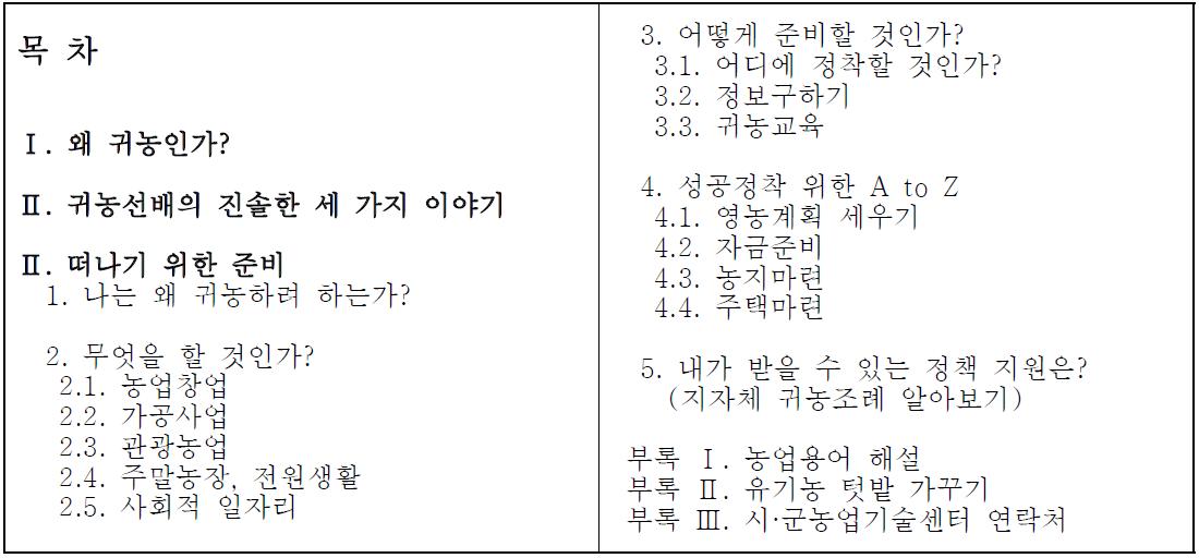 귀농귀촌 종합매뉴얼 ‘귀농· 귀촌 길라잡이’ : 1종