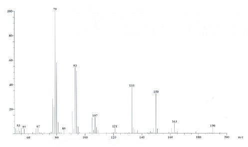 EI-MS of compound 2.