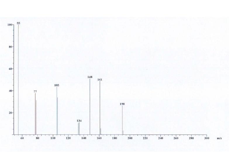 EI-MS of compound 3.