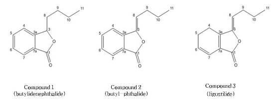 Structures of butylidenephthalide