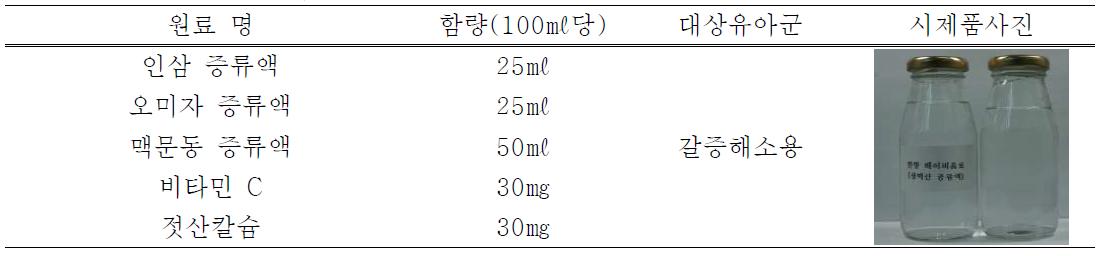 생맥산 베이비음료