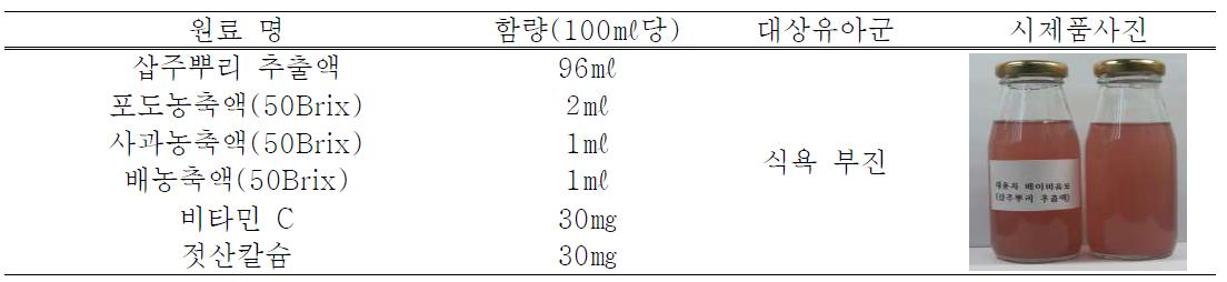 삽주뿌리 과즙 베이비음료