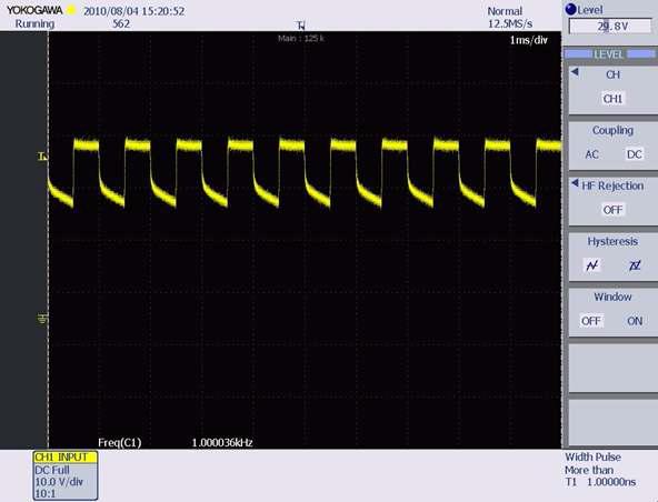 1 kHz, duty ratio 50%의 주파수 제어 파형