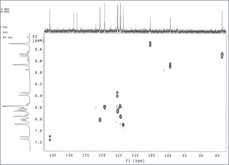 Baumin (Pb211)의 HMQC spectrum.