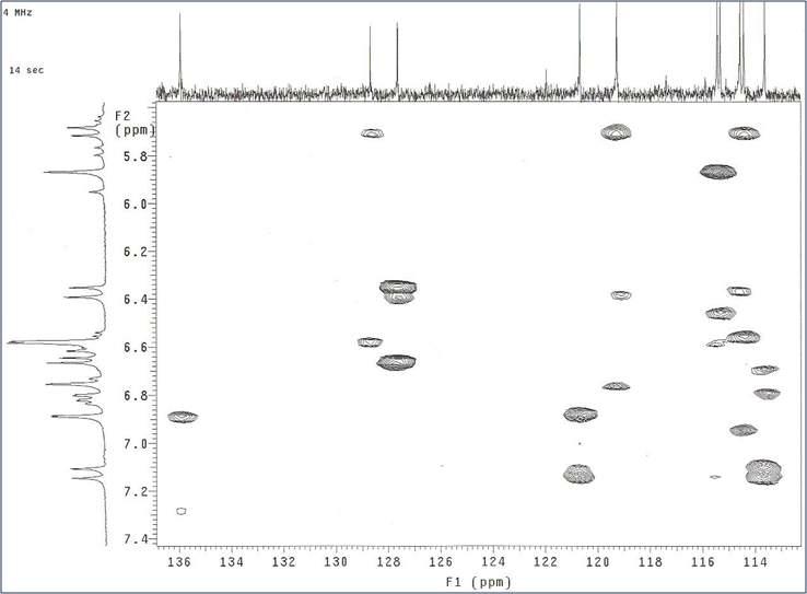 Baumin (Pb211)의 HMBC spectrum.