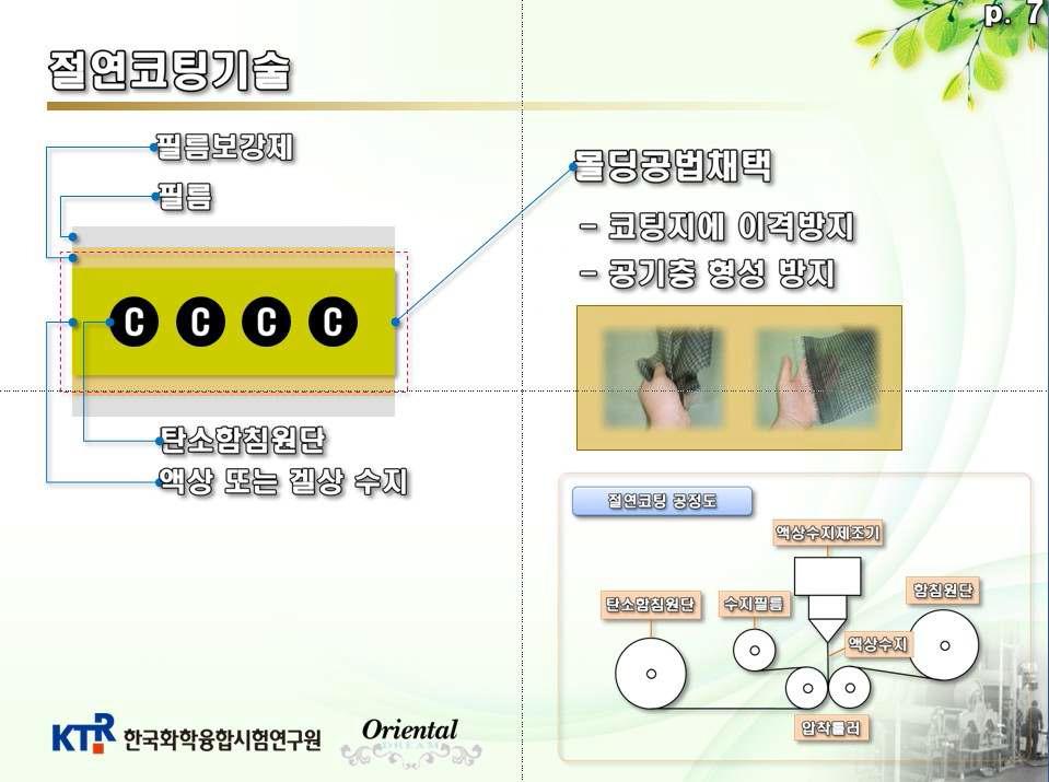 몰딩기술을 적용하여 침구류 활용