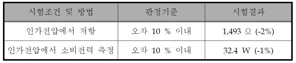 전기적 특성 1차 시험 결과(KTR)