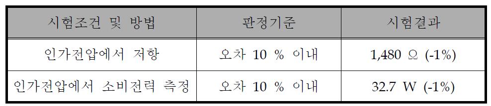 전기적 특성 2차 시험 결과(KTC)