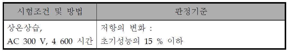 전압가속 시험 기준