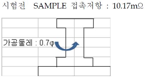 시료1. 유동접점