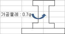 시료2. 유동접점