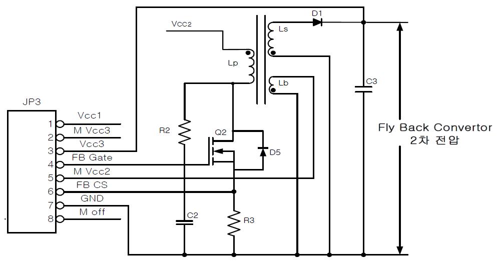 플라이백 컨버터 회로