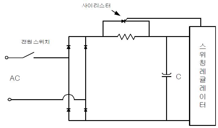 사이리스터에 의한 돌입전류 방지회로