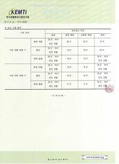 시험성적서