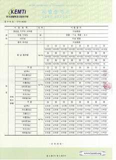 시험성적서