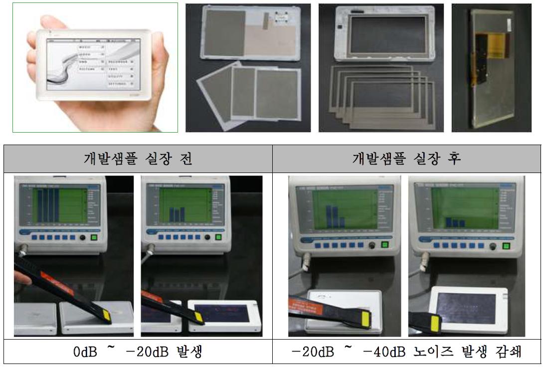 휴대용 PMP 분해도 및 개발 샘플 실장