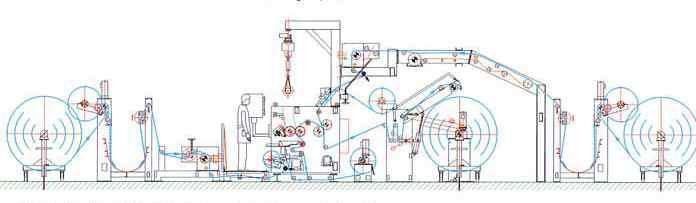 Hot-Melt Type laminate coating machine