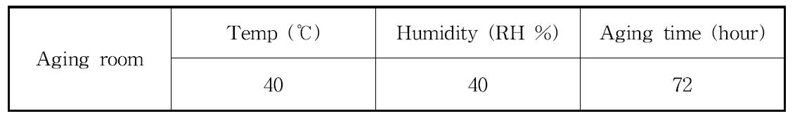 Aging room 조건