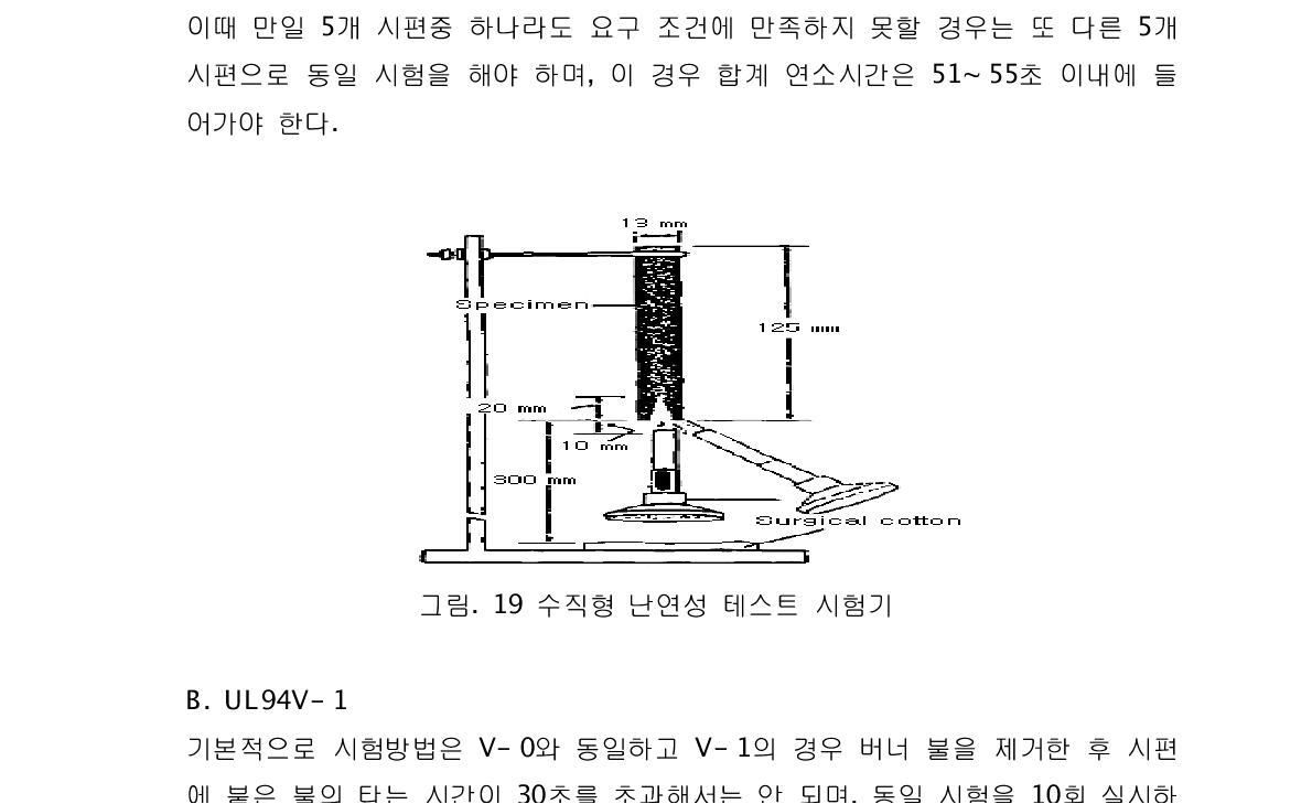 수직형 난연성 테스트 시험기