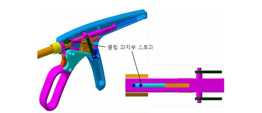 클립 파지부는 멈추고 클립 가압부만 움직이도록 하는 메커니즘