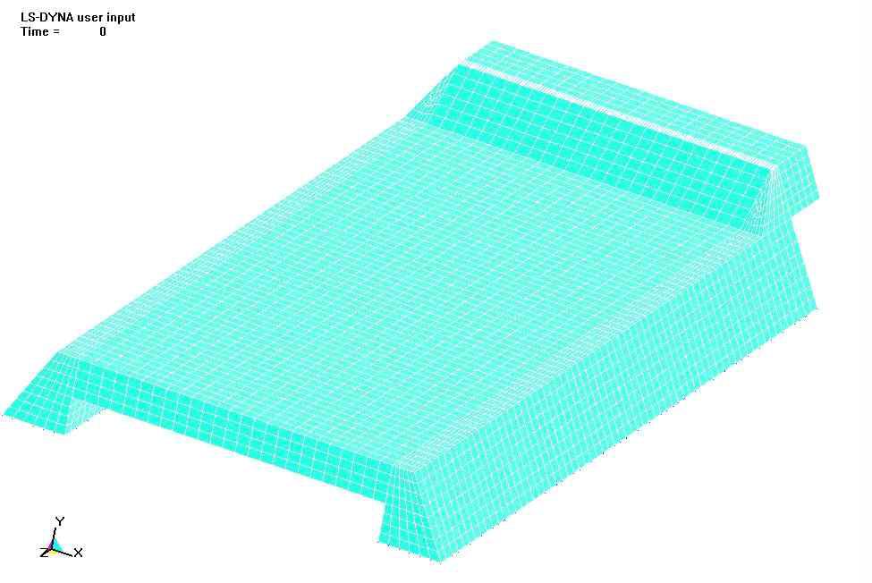 W-mattress 모델링.