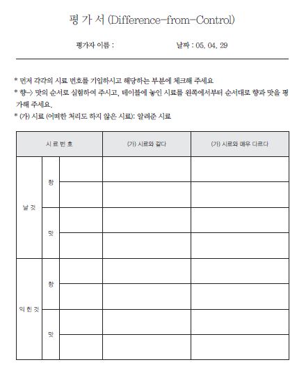 그림 3-5-6. 관능시험법 결과 작성을 위한 평가서