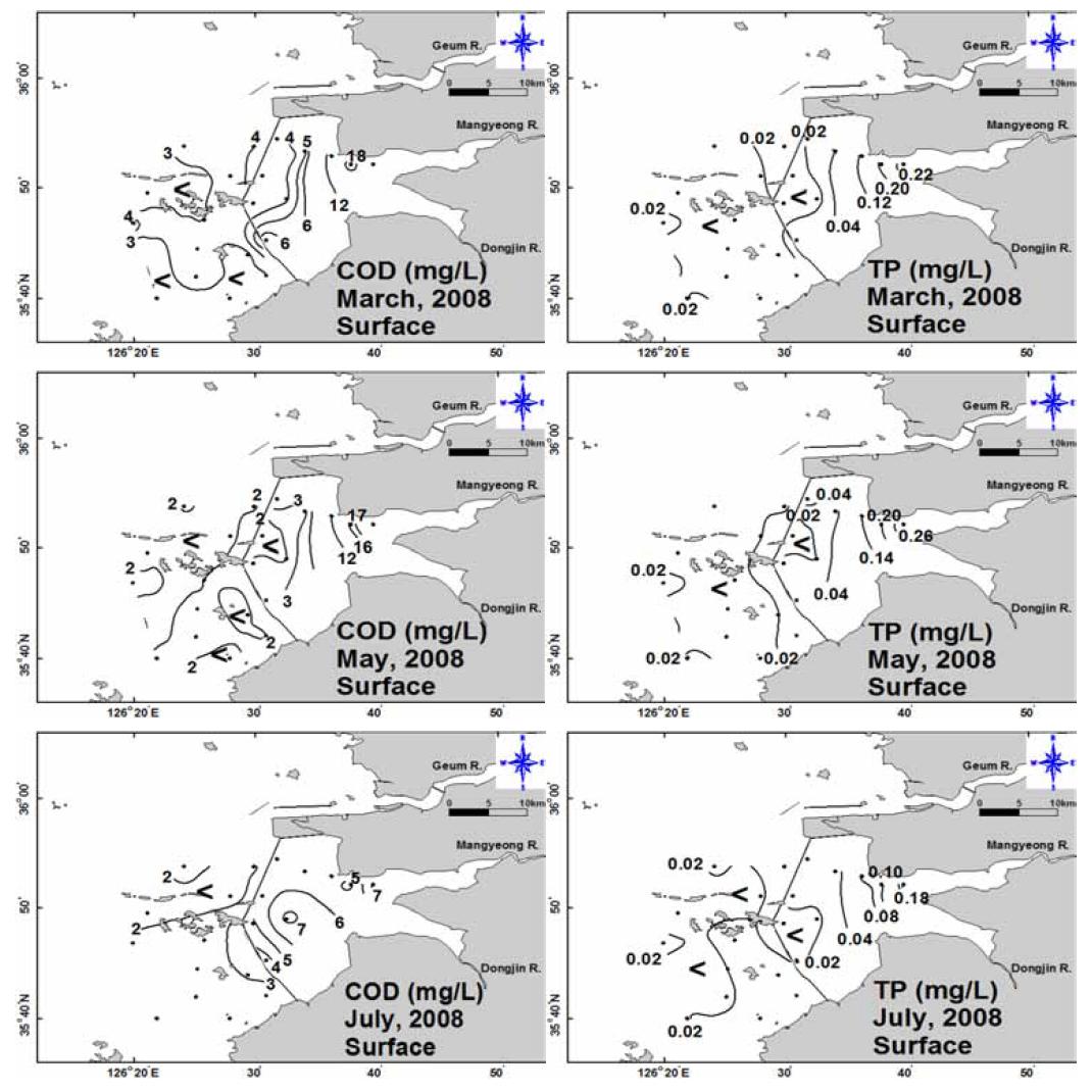 표층수의 COD 및 총인 수평분포