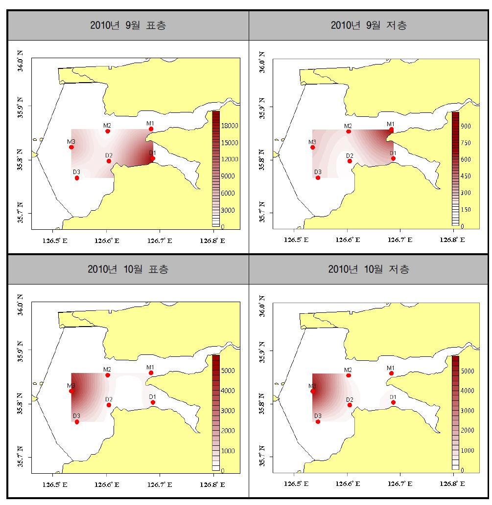 9월, 10월 수층별 식물플랑크톤 공간적인 분포도