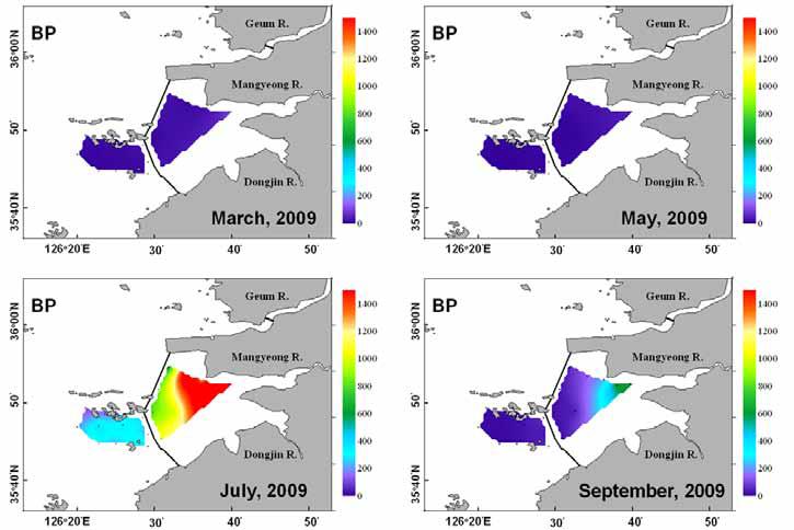 2009년 새만금수역의 박테리아 생산력 분포