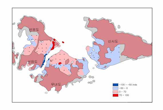 고군산군도 갯벌에 서식하는 유용패류의 2007년과 2008년간의 개체수 편차 분포