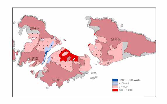 고군산군도 갯벌에 서식하는 유용패류의 2007년과 2008년간의 생체량 편차 분포