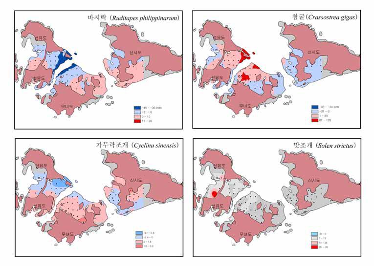 고군산군도 갯벌에 서식하는 주요 유용패류의 2007년과 2008년간의 개체수 변동 분포