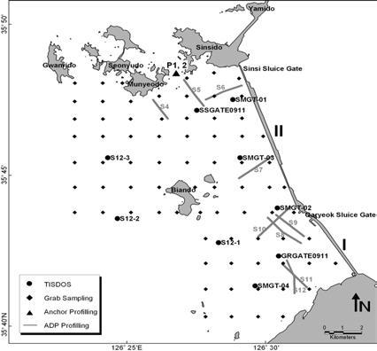 1, 2호 방조제 외해역 표층퇴적물 시료채취, TISDOS 계류, 부유물질 플럭스 관측 위치도