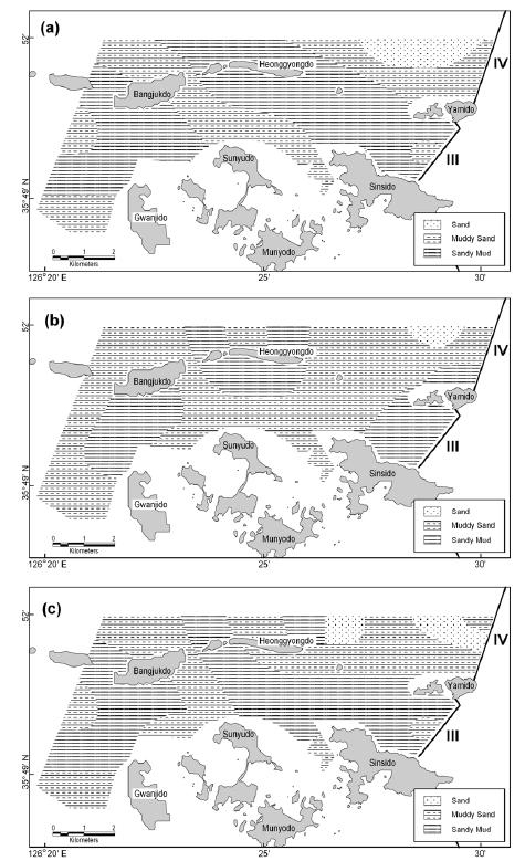 고군산군도 해역의 표층 퇴적상 분포. (a) 2006년 5월. (b) 2007년 8월. (c) 2008년 5월