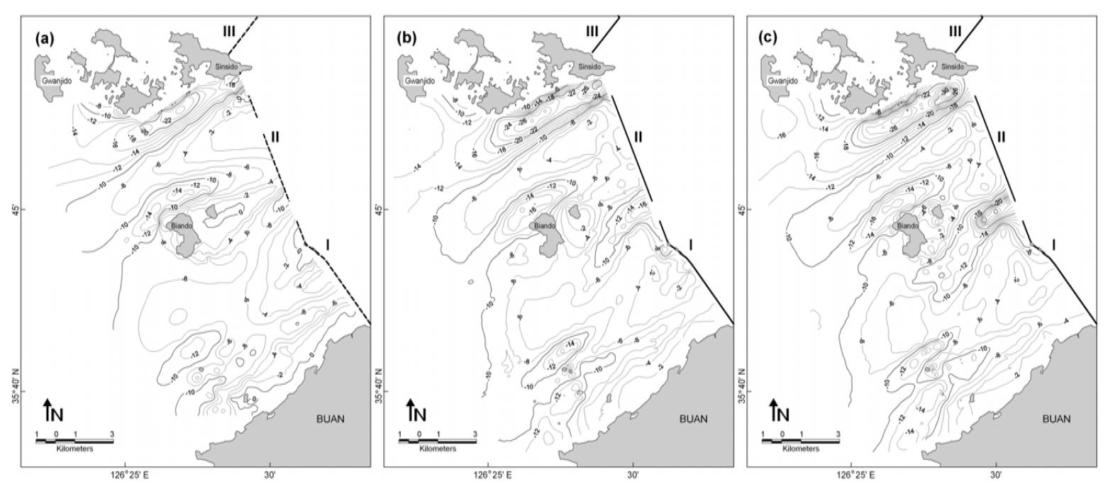 1, 2호 방조제 외해역의 해저지형. (a) 1982년 해도. (b) 2003년 5월. (c) 2006년 3월. 약최저저조면하의 수심을 m 단위로 표시
