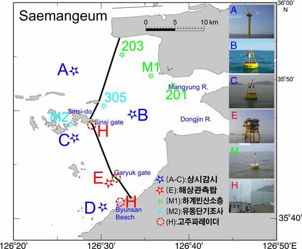 새만금 기준점 상시감시시설 설치점 (‘☆’표시된 A, B, C와 D). 정점 A는 소형관측타워를, 정점 B, C, D는 관측부이를 설치, 상시 운영하였고 정점 E는 해상관측탑을 설치함